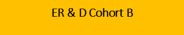 ER & D Cohort B Registration Link 
